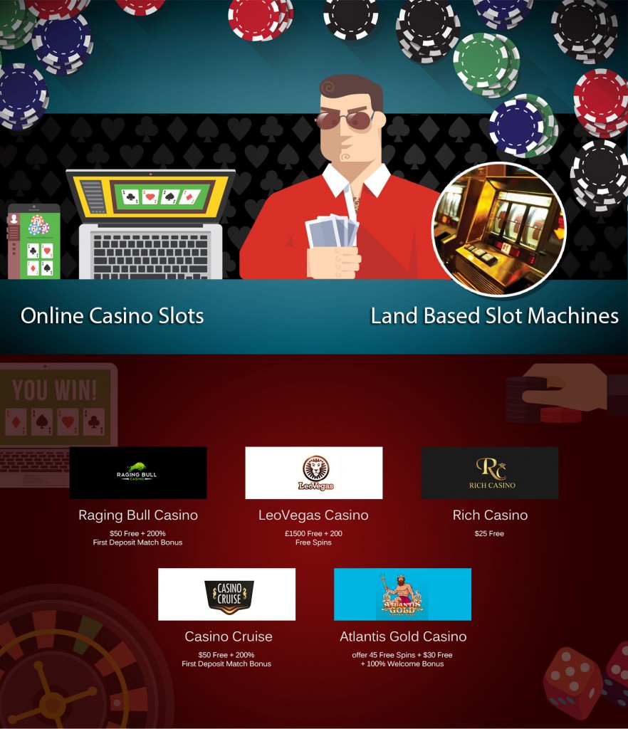 Online Casino Real Money Free Spins Usa