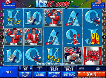 Ice_Hockey_Slot_Game_Playtech
