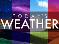 Todays Weather